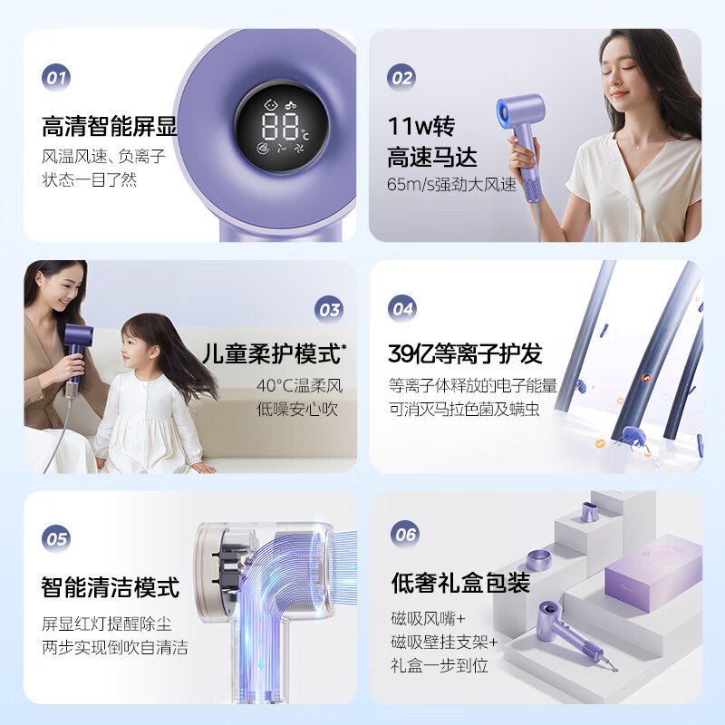 美的(Midea)高速电吹风 等离子护发吹风筒 儿童可用负离子吹风机 FG505智能数显屏 国家补贴 七夕情人节礼物