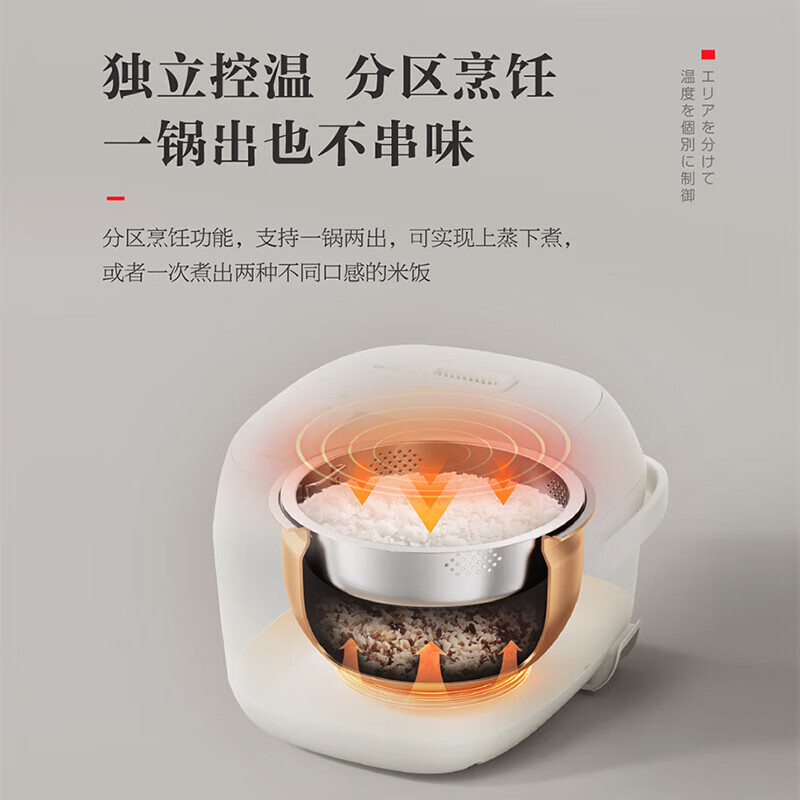 东芝0涂层和风炊蒸汽补水技术小白露吸水微压电饭煲3-4人IH立体双热源 小白露PRO 真空锁鲜 一煲两釜丨 4L 丨RC-15IRUC(K)