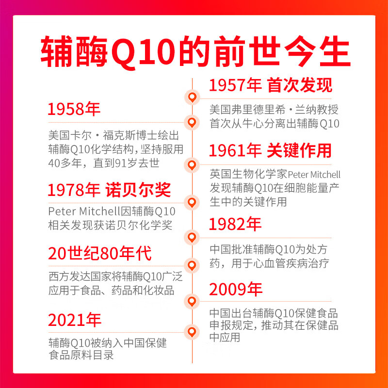 脉拓MegaRed 辅酶Q10 200mg90粒美国原装进口呵护心脑血管coq10高含量 护心脏 辅酶Q10 200mg 90粒