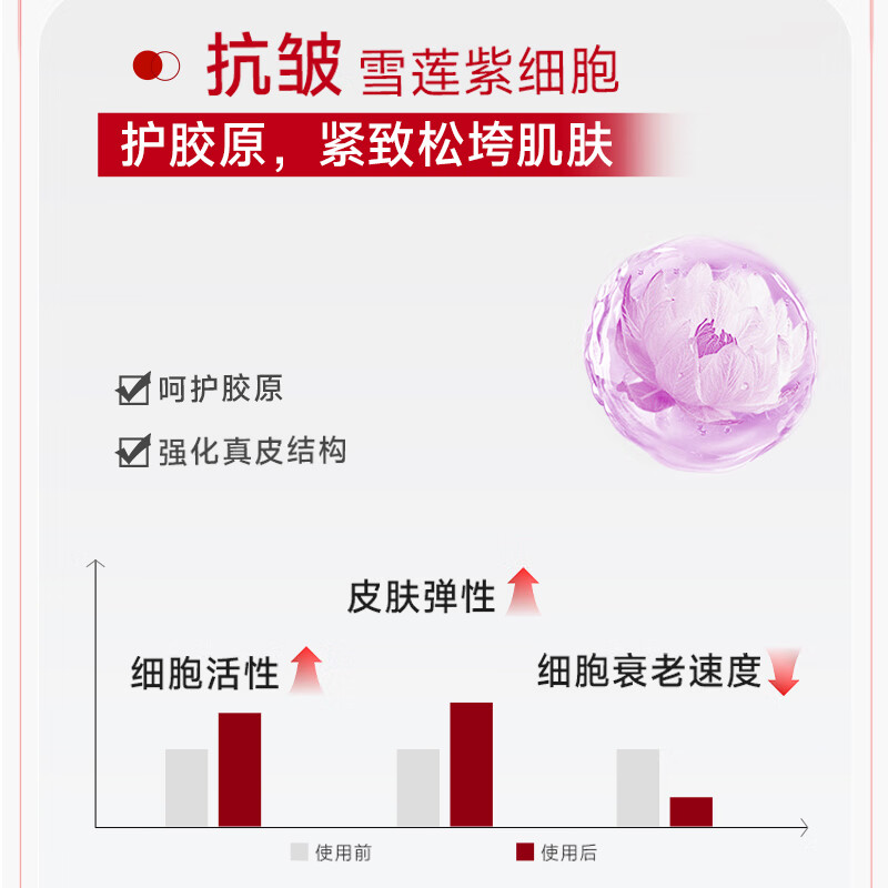 温碧泉套装紧致抗皱保湿补水华晨宇同款小红芯天山雪莲套装妈妈护肤礼物 【旅行装】水50ml+乳50ml