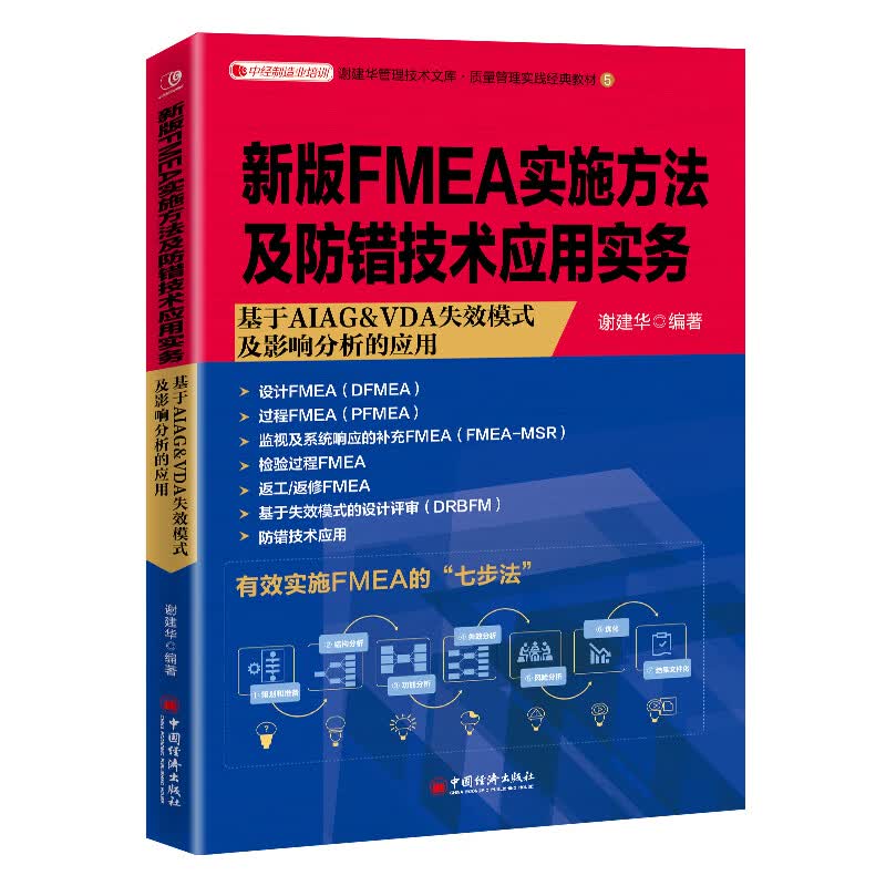 FMEA、设计失效模式及影响分析（DFMEA）、过程失效模式及影响分析（PFMEA）、监视及系统响应的补充FMEA(F