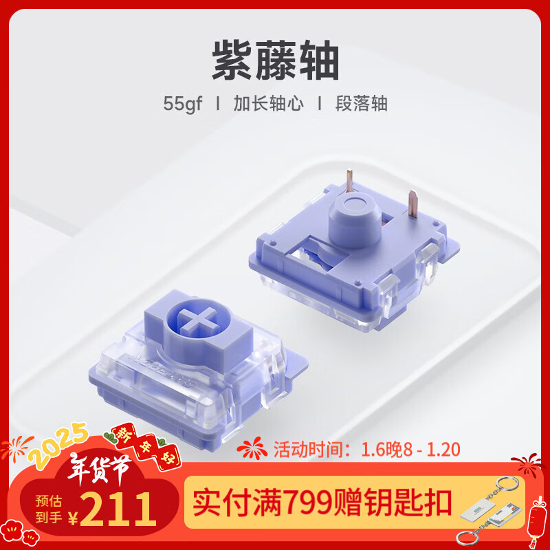 NuPhy  «���������������ᱡ��е�����Ȳ�μӳ����� ̦޺(100�ţ�