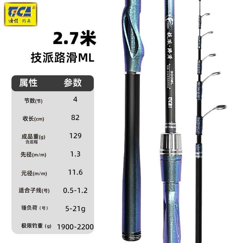 迪佳fuji導(dǎo)環(huán)遠(yuǎn)投翹嘴路滑竿路亞桿滑漂路亞竿碳素海釣 2.7m