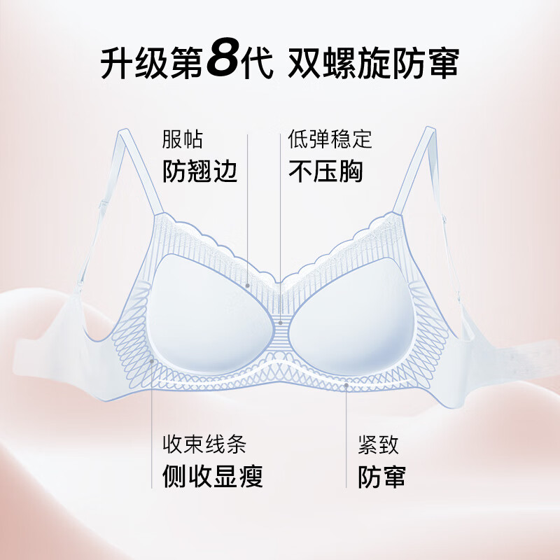 图 4