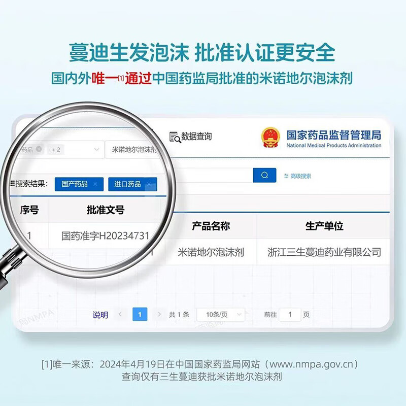 [蔓迪]米诺地尔泡沫剂 60g*3瓶 1盒装 60g5%浓度曼迪第二代米诺地尔倍速生发泡沫酊清爽肤感不油腻防脱发育发增发液 第二代米诺（3月）