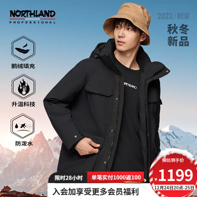 ڲŵʫNORTHLANDʿ90޷ñůñɿ˷ NDJDT0661E ɫ L (175)1194Ԫ