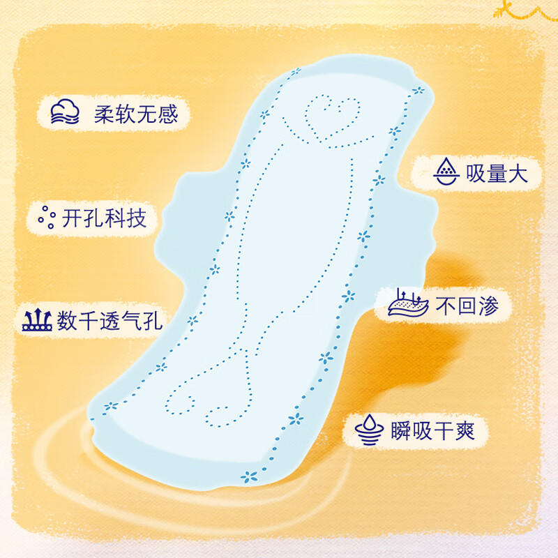 爱璐茜(elis)大王自在瞬吸干爽透气卫生巾 【日用】250mm*52片(4包)