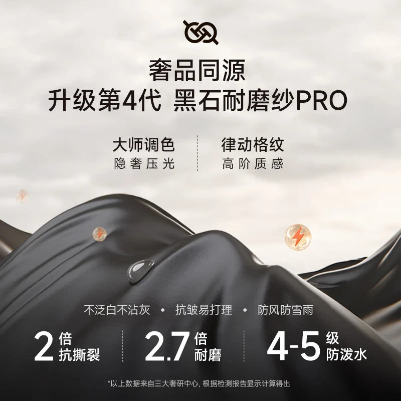 高梵【封神2&高梵】黑金鹅绒服机能4.0五格户外男中长款黑色加厚外套 高定骑士黑(基础款) XL (150-160斤) 飞天鹅绒250g