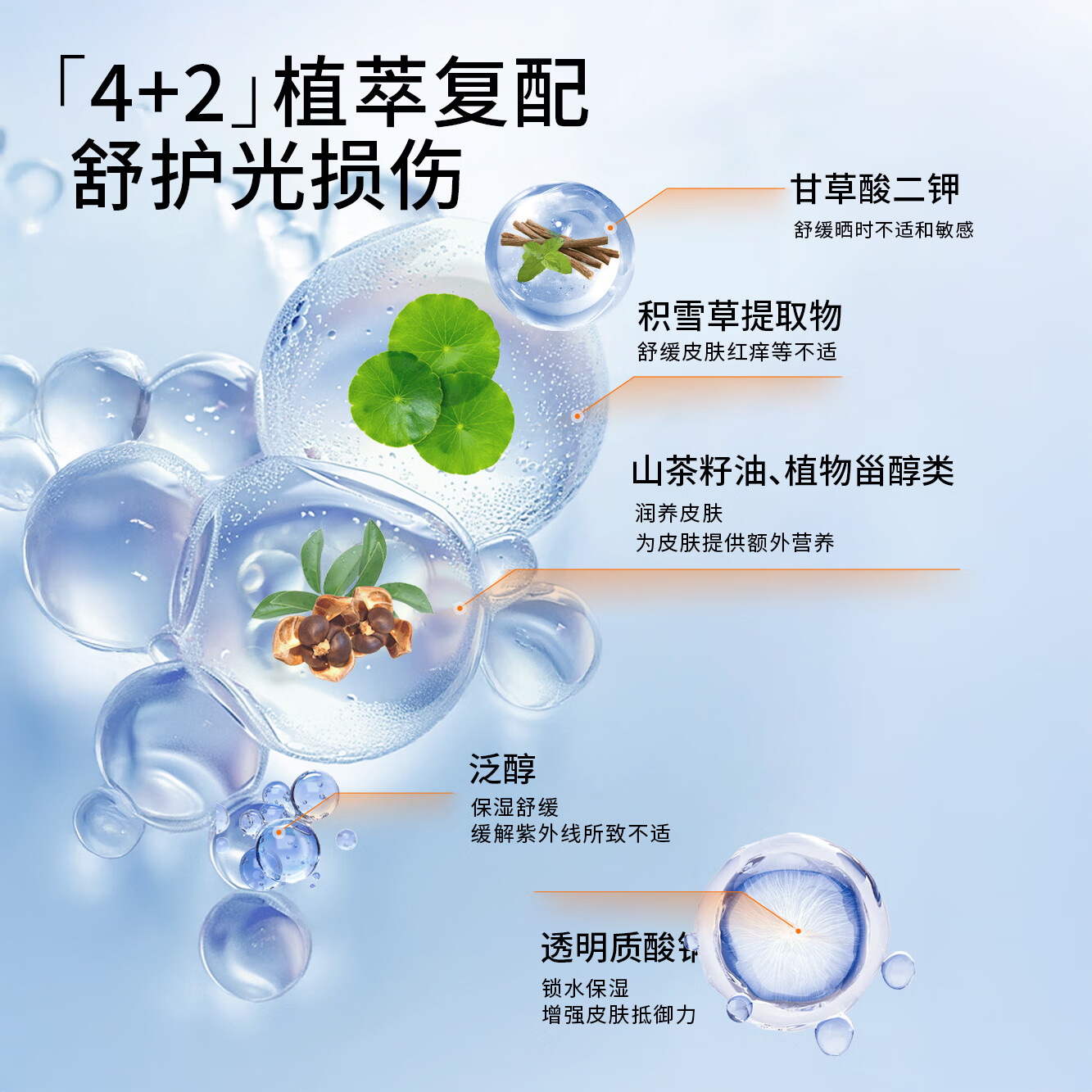 帕达诺婴儿童防晒乳宝宝物理防晒霜男女孩学生户外防紫外线隔离乳 45g 【7.5H全波段防晒】