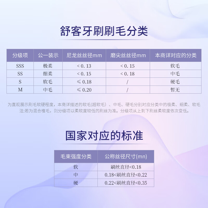 图 9