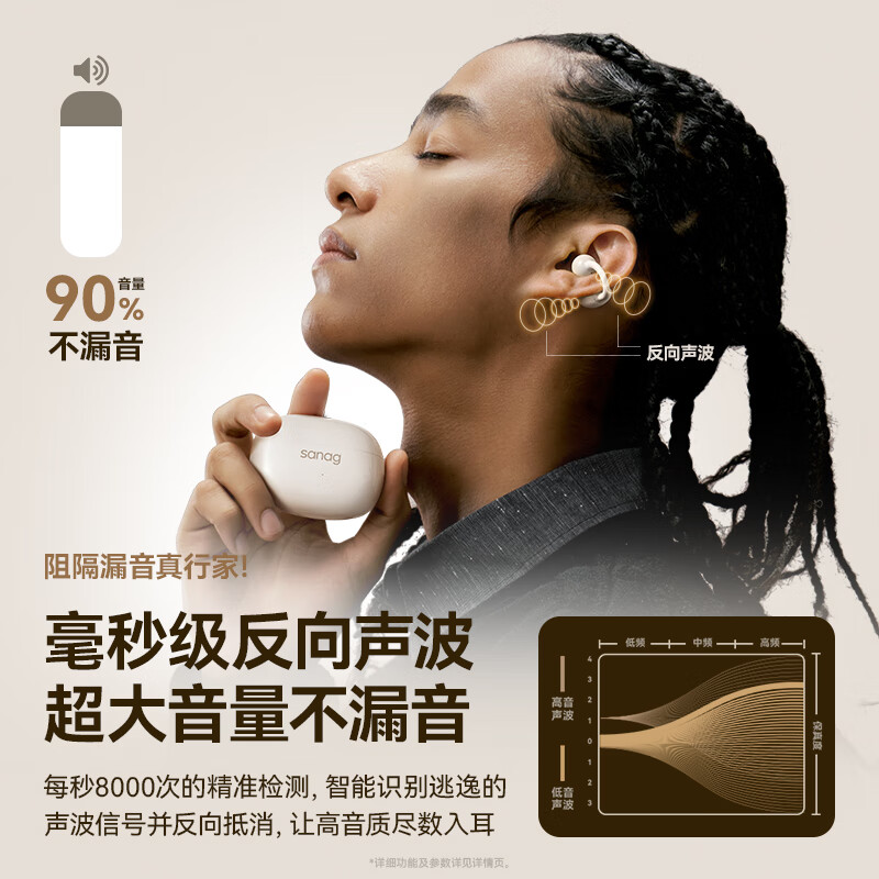 SANAG塞那Z60S AI 【限时立减15%】耳夹式无线蓝牙耳机骨传导概念开放夹耳式跑步运动超轻无感通话降噪 【金标】Z60S AI全新升级丨葡萄紫
