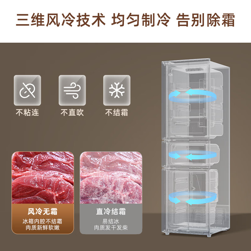 电冰箱排行榜前十名出炉：这10款保鲜强，节能又静音-图片9