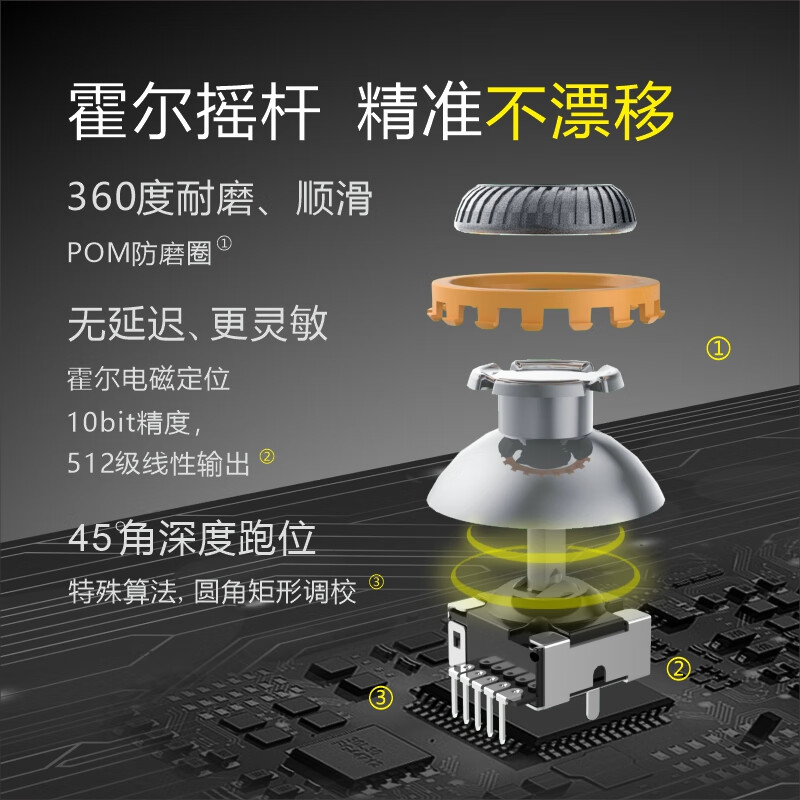 魔阁战士2双霍尔全机械switch/switch2电脑手机手柄玛丽奥赛车王国之泪双人成行黑神话悟空原神 魔阁战士2-七彩悟空