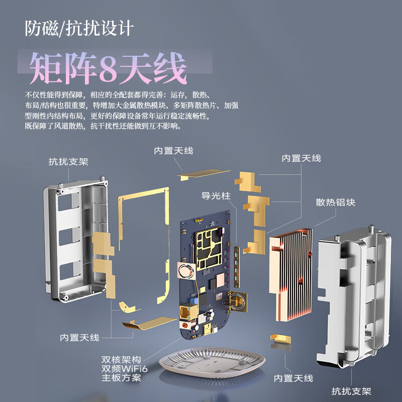 夏新5g随身wifi6移动无线cpe路由器免插卡无限流量2025款宽带上网千兆双频十大排名户外直播办公车载 【5G标准旗舰版】