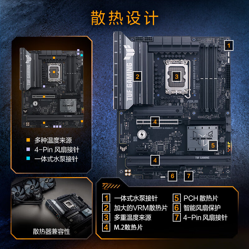 华硕 TUF GAMING B860-PLUS WIFI 图 8