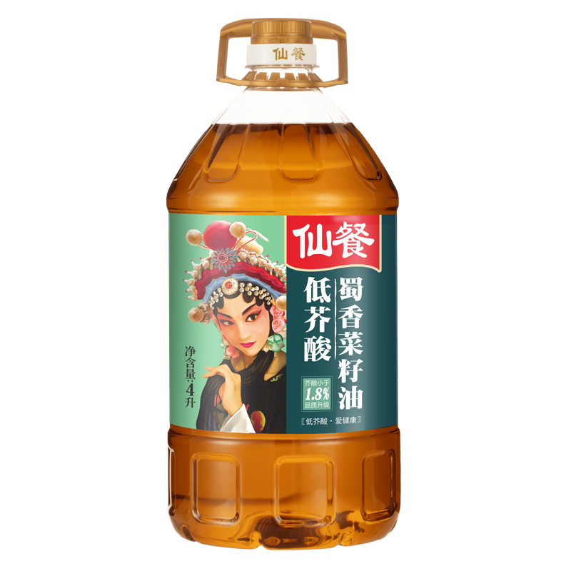 食用油低价历史查询|食用油价格走势