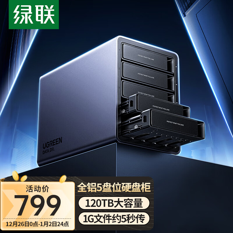������UGREEN��Ӳ�̹�Ӳ�̺ж���λӲ��������RAID���� ���¿ط��ȣ�����Macmini/2.5/3.5SATA���ڻ�е��̬Ӳ��