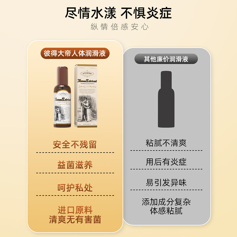 彼得大帝润滑油私处增强欲望情趣女性私处性润滑液人体润滑剂房事免洗可舔 【抑菌补水】重组胶原蛋白润滑液200ml