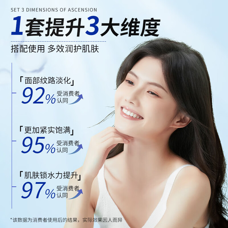 目颜(MUYAN)水乳套装抗皱紧致保湿补水护肤套装敏感肌女士礼盒官方正品 【热卖推荐】抗皱水乳套装
