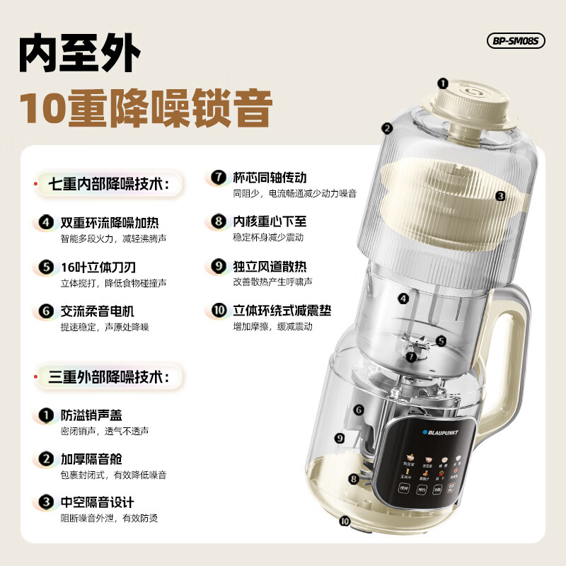 蓝宝（BLAUPUNKT）破壁机家用豆浆机小型3-4人低噪音全自动多功能无渣免滤自清洗五谷杂粮辅食机 三八节女神礼物 【行业热销】16叶刀头+1.2L白色