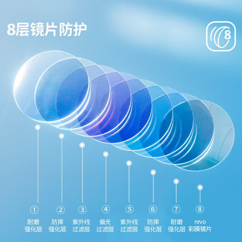 柠檬宝宝新款儿童墨镜男童防紫外线女孩防晒眼镜太阳镜 椰椰拿铁棕-常规款 均码