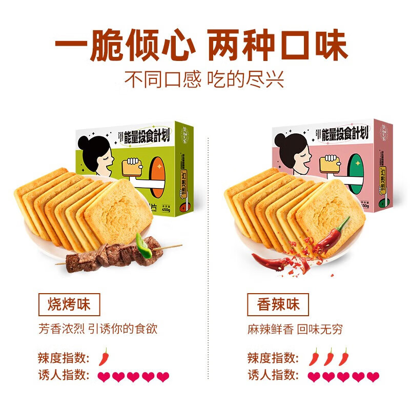 粮悦(LIRAY)鸡蛋馍丁多口味爆脆面包干饼干烤香馍片饼干批发整箱 烤馍烧烤味 450g*2盒