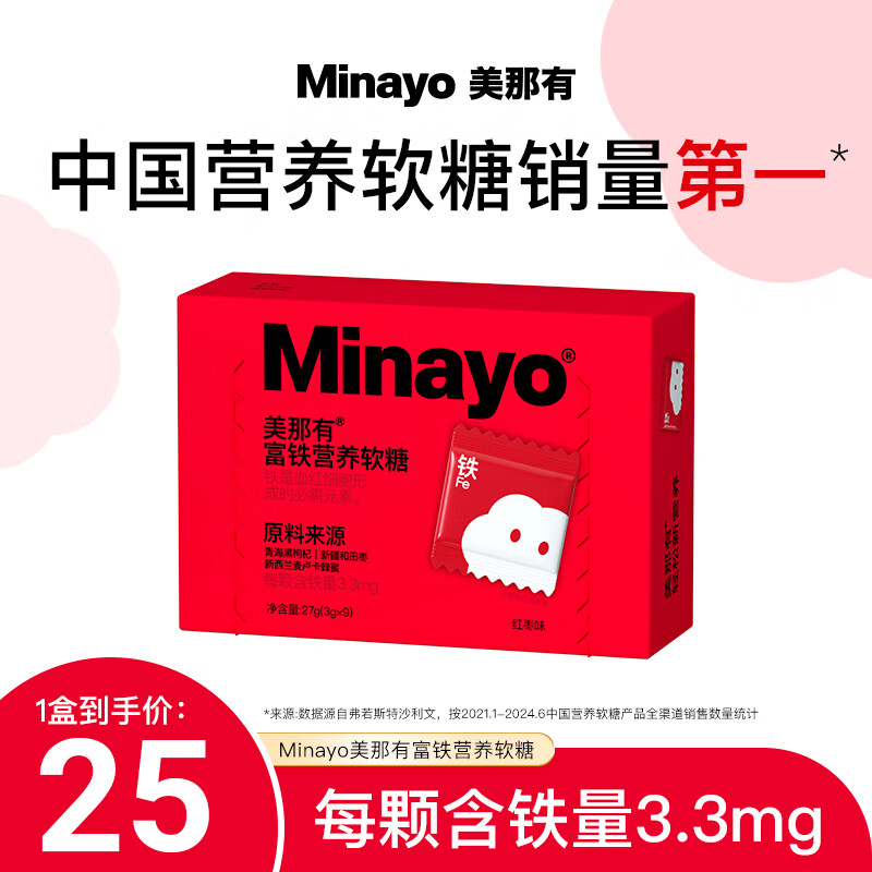 minayo美那有孕妇补铁软糖富铁哺乳期姨妈期青少年补铁剂铁元素养气血 【尝鲜装】红枣味9粒*1盒