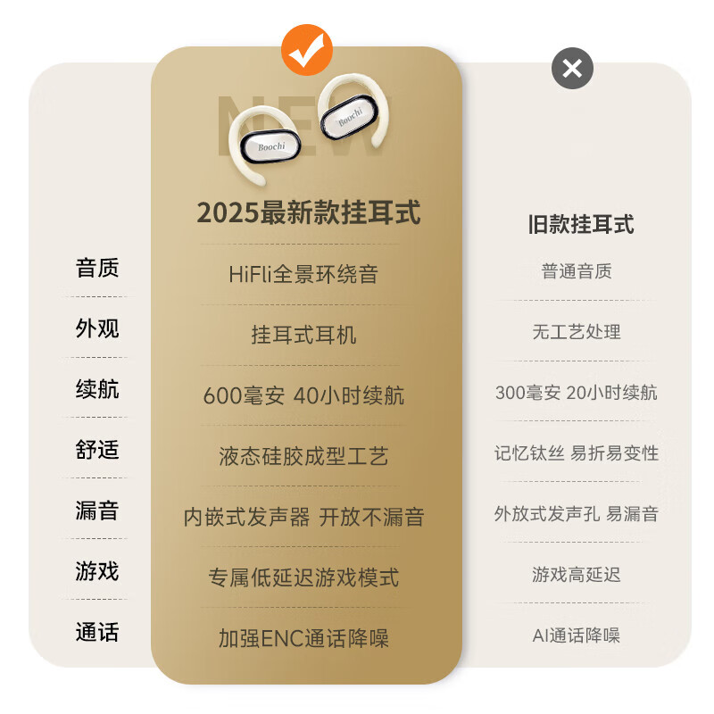 BOOCHI【2025新款丨舒适臻选】蓝牙耳机骨传导概念挂耳式运动通话降噪长续航高音质适用苹果华为 【全景音效丨ENC降噪】 雅黑色