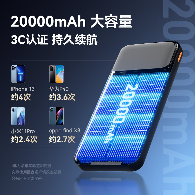 紫米3c认证充电宝自带线20000毫安大容量可上飞机22.5W超级快充苹果PD20W小巧便携适用华为小米手机 【20000mAh】自带线22.5W快充|白