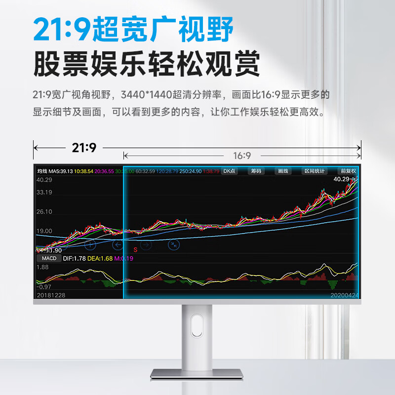 2026年带鱼屏显示器十大品牌排行榜：这10款超宽视野、色彩真实，游戏办公两不误-图片7