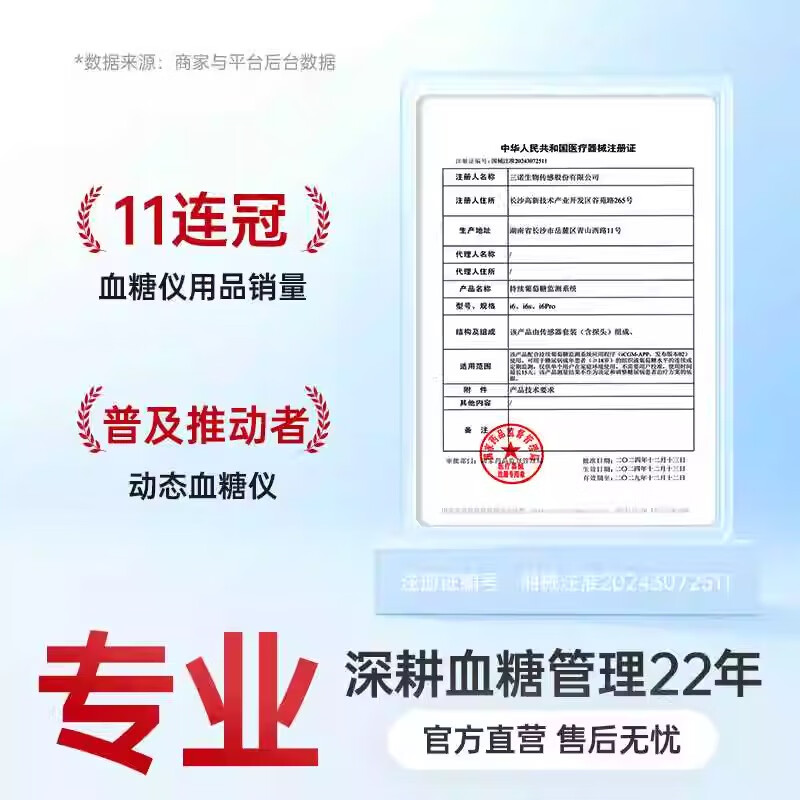 三诺爱看动态血糖仪二代i6免扎手指家用15天持续血糖检测仪 【爱看2代1盒装】测糖15天