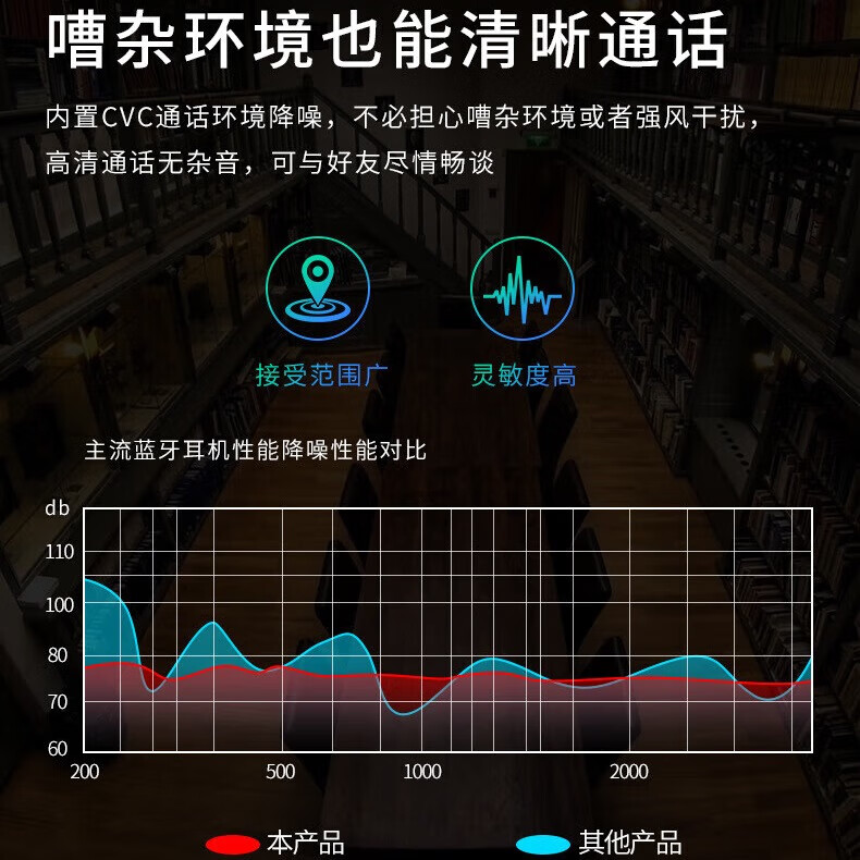 挂耳式无线蓝牙耳机降噪运动HiFi立体音适用小米华为vivo苹果oppo T16挂耳圆按键黑色