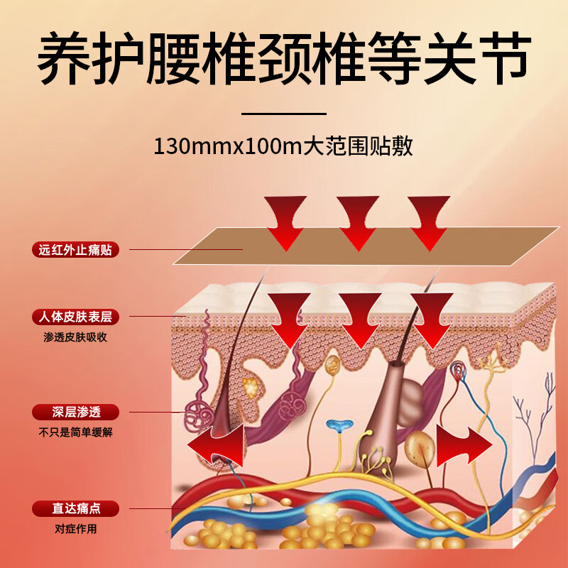 李时珍佗医生仲先远红外止痛贴疼痛官方辅助治疗周炎颈椎腰椎盘突出 1盒轻度装