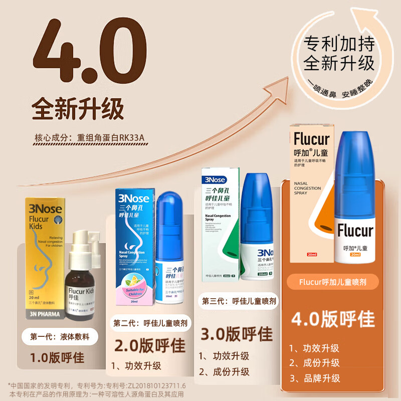 三个鼻孔呼佳儿童喷剂鼻塞通气急慢性鼻炎成人花粉换季鼻痒过敏打喷嚏喷剂 鼻塞喷剂20ml(3岁以上儿童)