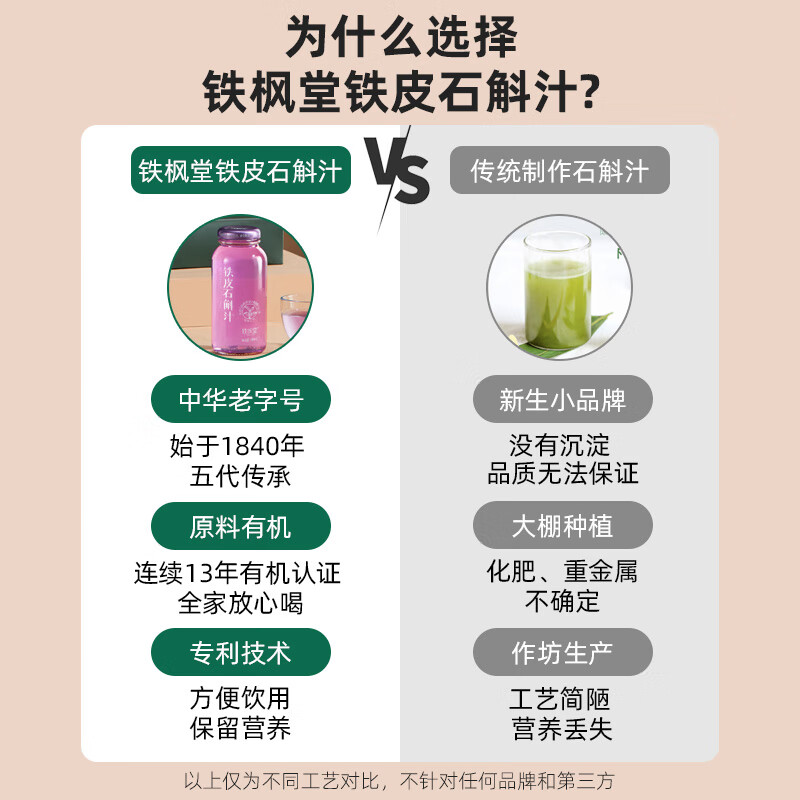 铁枫堂铁皮石斛原浆石斛饮非中药材鲜条石斛汁送礼盒滋补饮雁荡山 原味单箱180ml*7瓶
