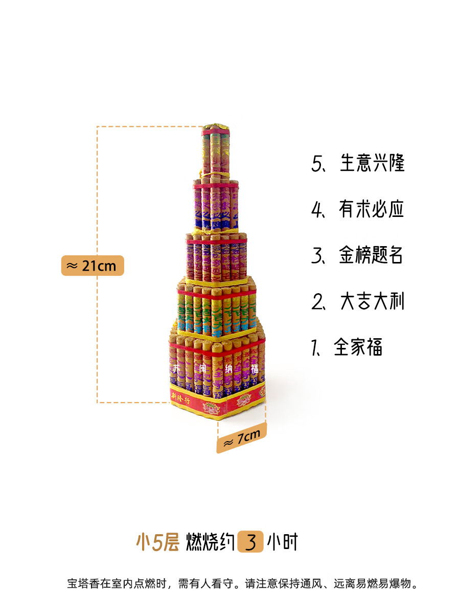 寶塔香九層供佛香塔5層斗香7層9層高香 開業(yè)考試升遷大塔香十三層 精品小五層21公分約3小時 檀