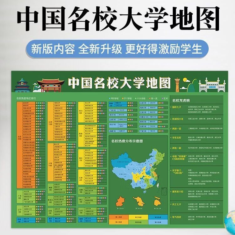 分布图ins高校高中班级布置海报墙 中国名校大学地图