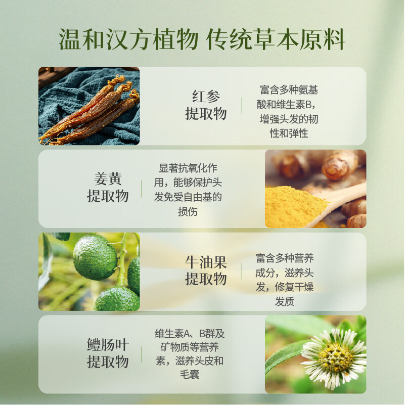 丝华诺染发霜植物养护染发剂男女遮盖白发自己在家染发膏 A33.0棕黑色