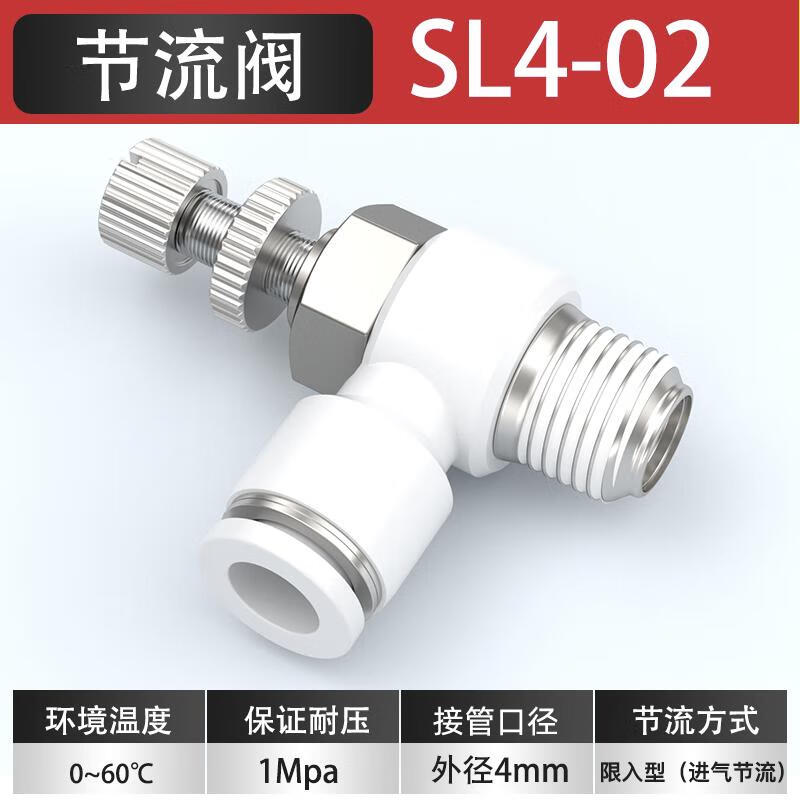 AIRAURRI節(jié)流閥氣管快速接頭調(diào)節(jié)閥氣動(dòng)調(diào)速截流閥氣體閥門調(diào)壓閥-// 精品白SL4-02B(10個(gè))進(jìn)氣節(jié)流