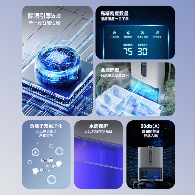 苏宁宜品除湿机抽湿机家用除湿器抽湿器除湿机干衣机卧室地下室干燥机回南天除湿神器H13三八妇女节 1L/天 2-20㎡ 双核标准款