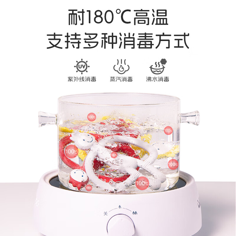 图 7