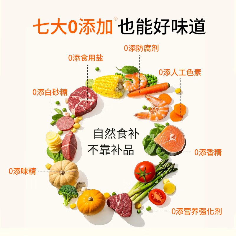 小月贝贝婴幼儿辅食宝宝牛肉鳕鱼意面条胚芽米饭营养外出即食餐泥 【3袋】牛肉意面+三文鱼意面+香芒鸡肉饭