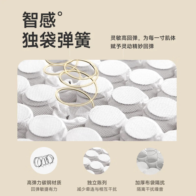 图 8