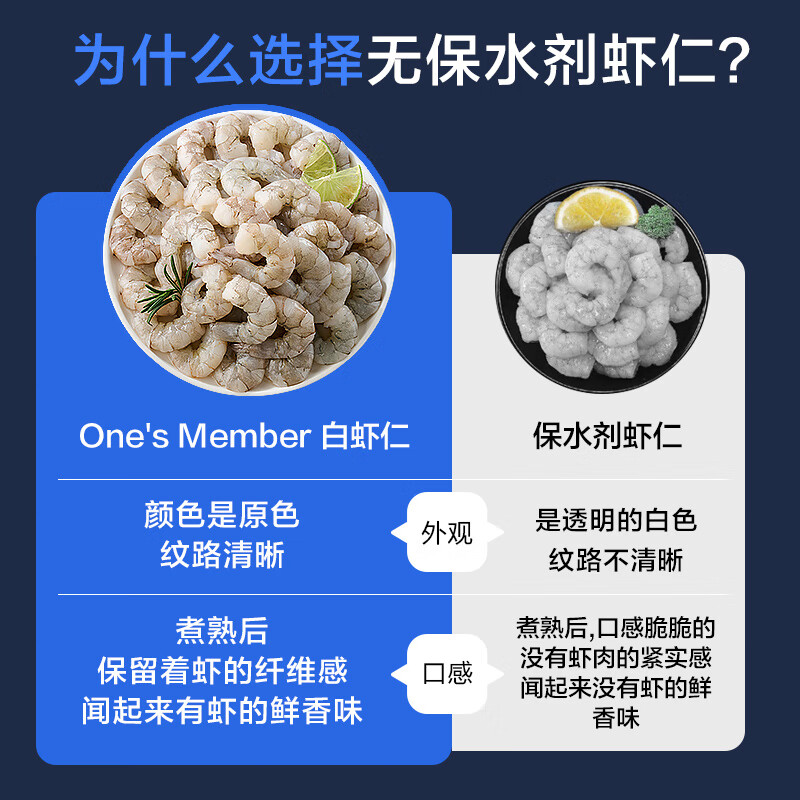 1号会员店白虾仁0添加保水剂31-40只/磅无冰去虾线净重3斤（100-130只)