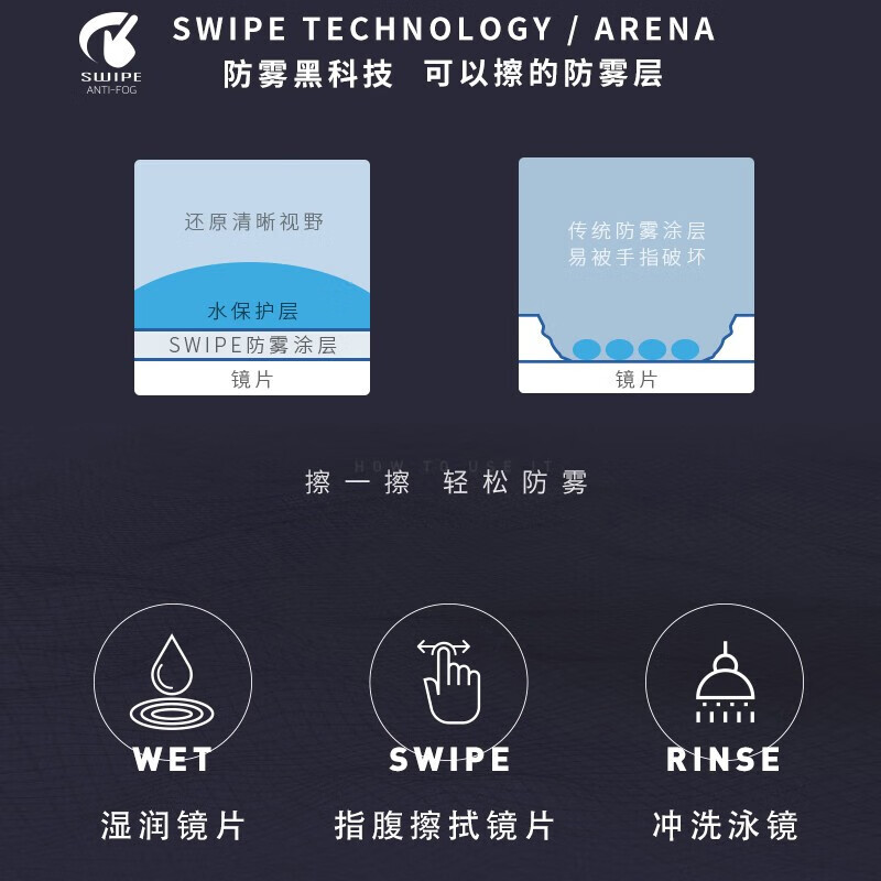 阿瑞娜（arena）进口泳镜徐嘉余防水防雾先锋高清男女镀膜游泳镜竞技比赛国际泳联 180MSW（25年新色）GDWH金白