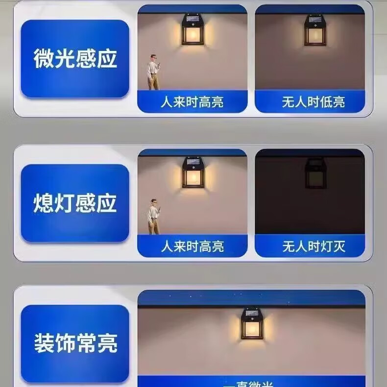 新款户外光控感应太阳能照明灯壁灯庭院灯花园别墅农村用超亮防雨 三个装【超值装】