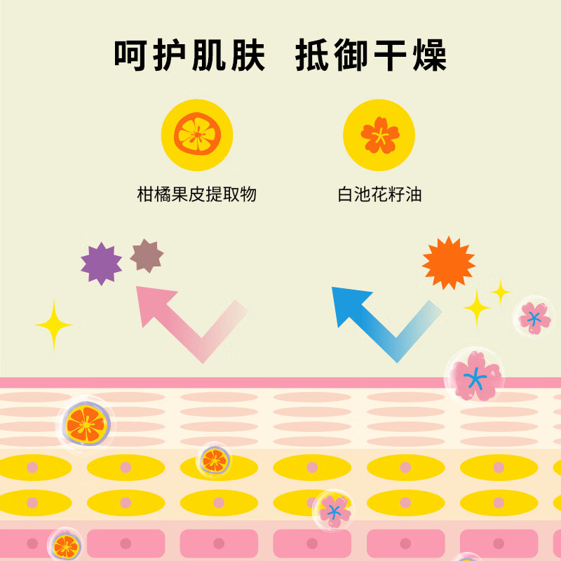 MUSE&FRIENDS儿童洗发水沐浴露5-6岁以上宝宝洗发水沐浴露组合套装男女通用 洗发水+沐浴露组合（女款）