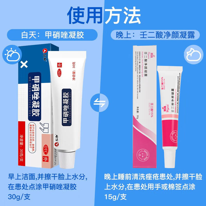 [仁和]甲硝唑凝胶 0.75%*30g 1盒装 炎症性丘疹脓包疮酒渣鼻痘痘黑头粉刺红斑痤疮 痤疮CP套装
