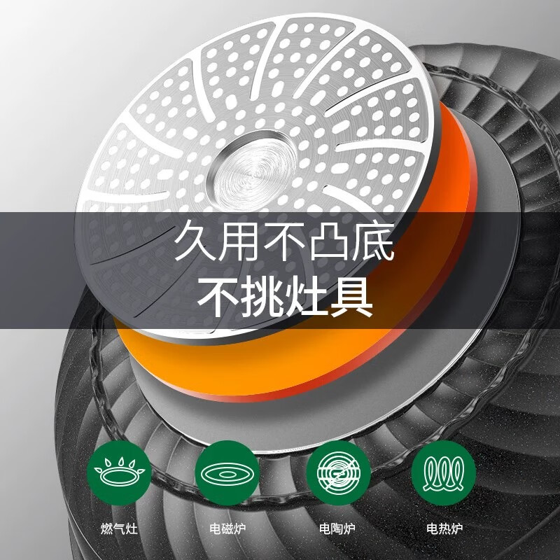 GNNDXX德国金刚麦饭石不粘锅炒锅家用平底锅电磁炉煤气灶无涂层炒菜煎锅 【经典款】炒锅[适用4-7人] 34cm