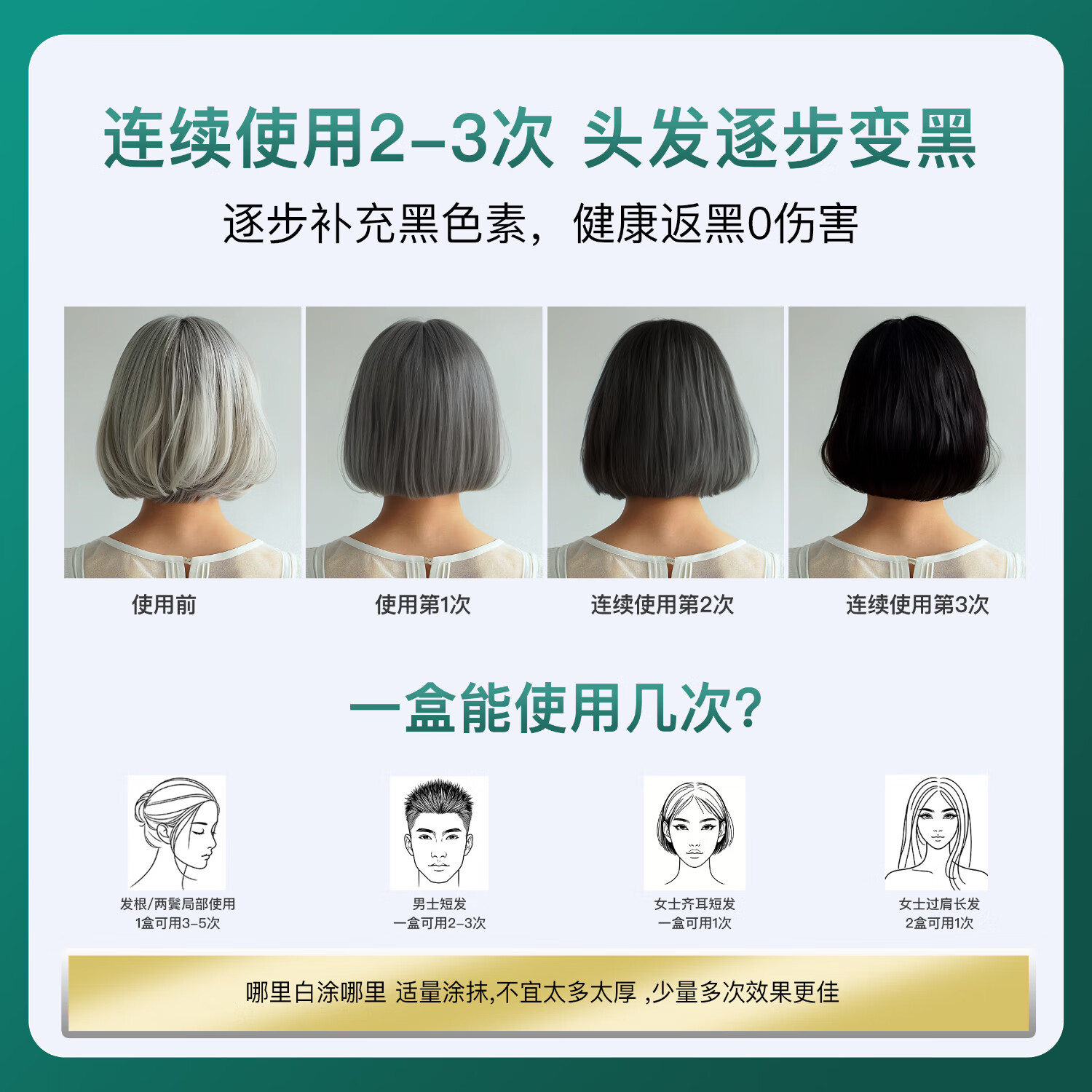 FLORADYNE芙洛仑黛盖白染发膏黑色素补充剂盖白发染发剂遮白染发霜自然黑 【自然黑】三盒装 25g+25g/盒